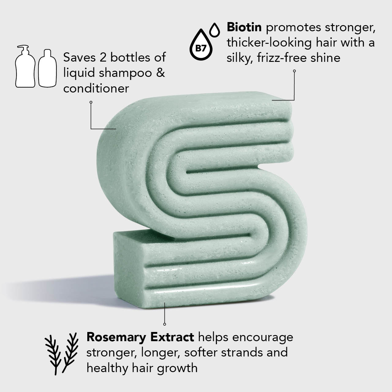 Alternative view of Rosemary & Biotin Trio